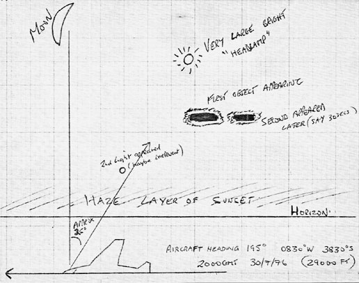 sketch made by captain